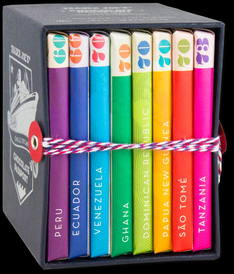 Chocolate Passport
